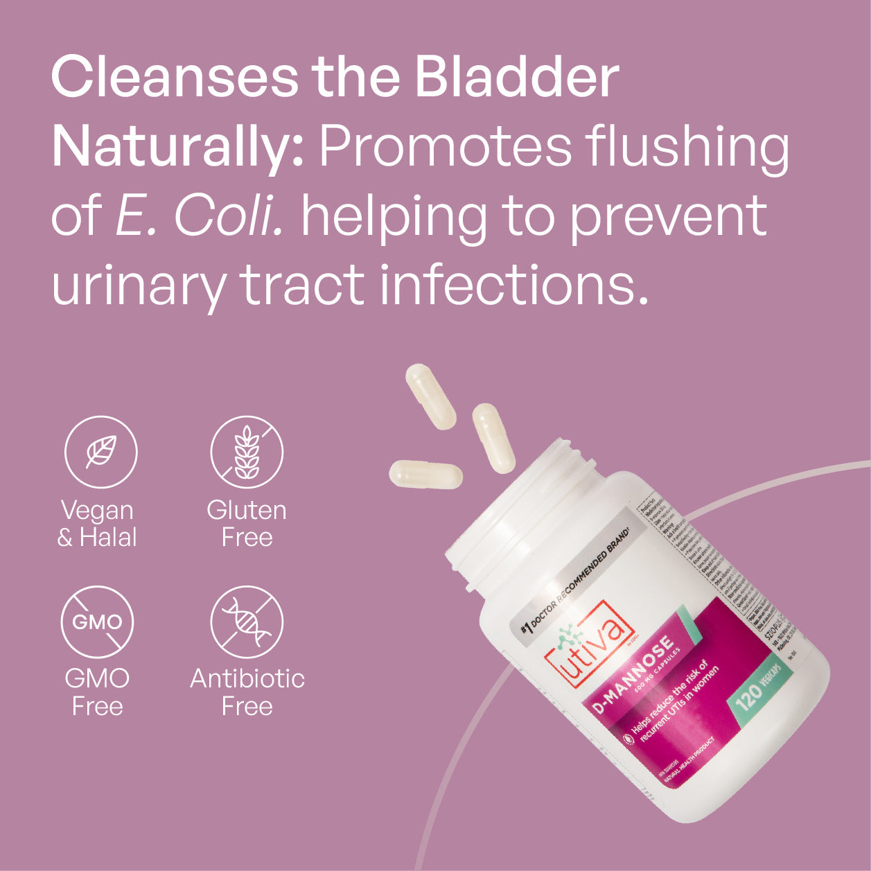 UTIVA D-Mannose - ActivKare