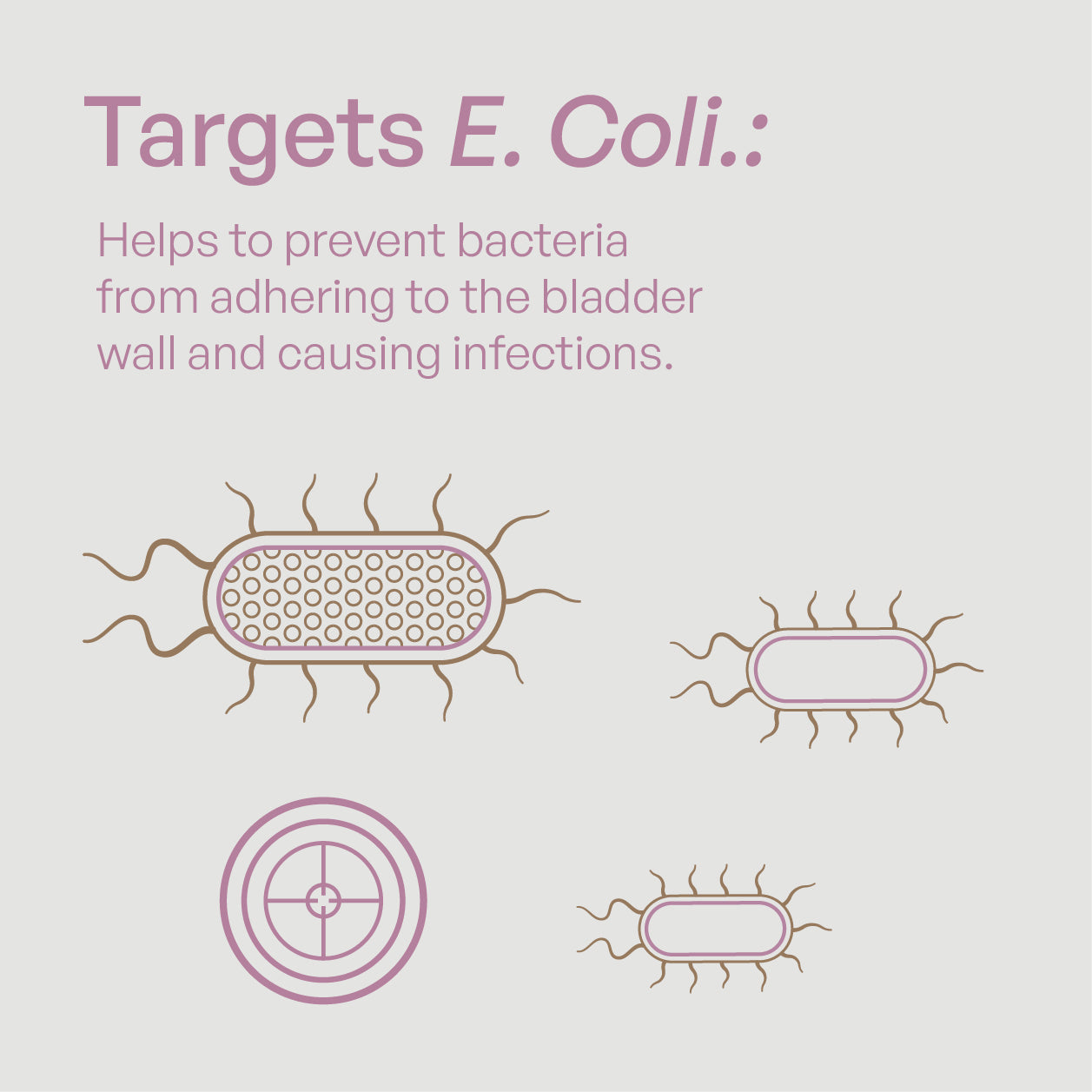 UTIVA D-Mannose - ActivKare