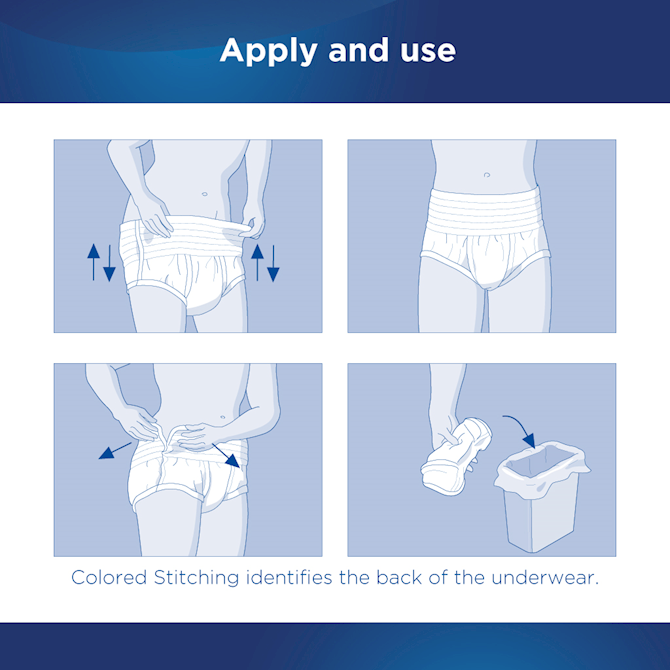 Attends Discreet Underwear, Female, S/M - 4 bags of 20 - ActivKare