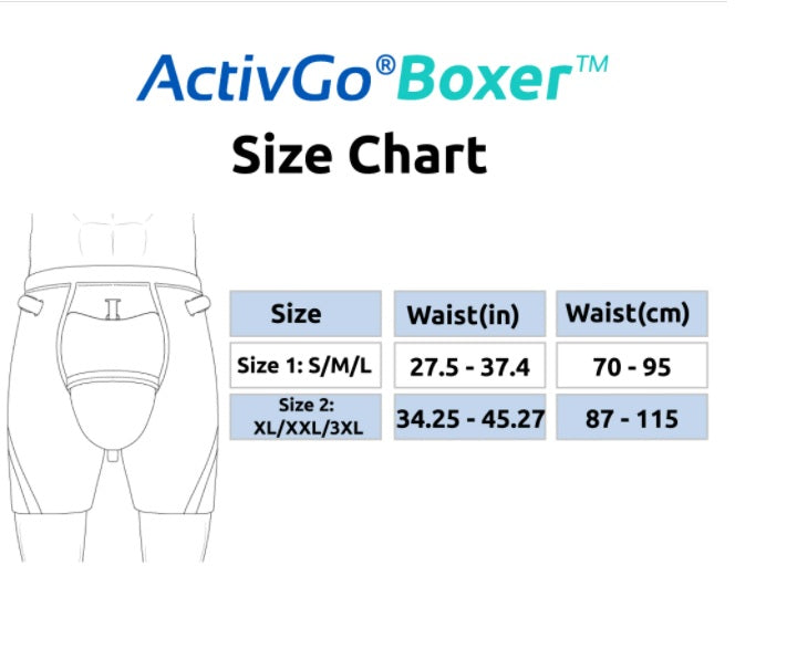 ActivGo ActivKare External catheter and Male Incontinence Reusable Starter Kit for Men suffering from Bladder Leaks - ActivKare Shoppers Drug Mart Online