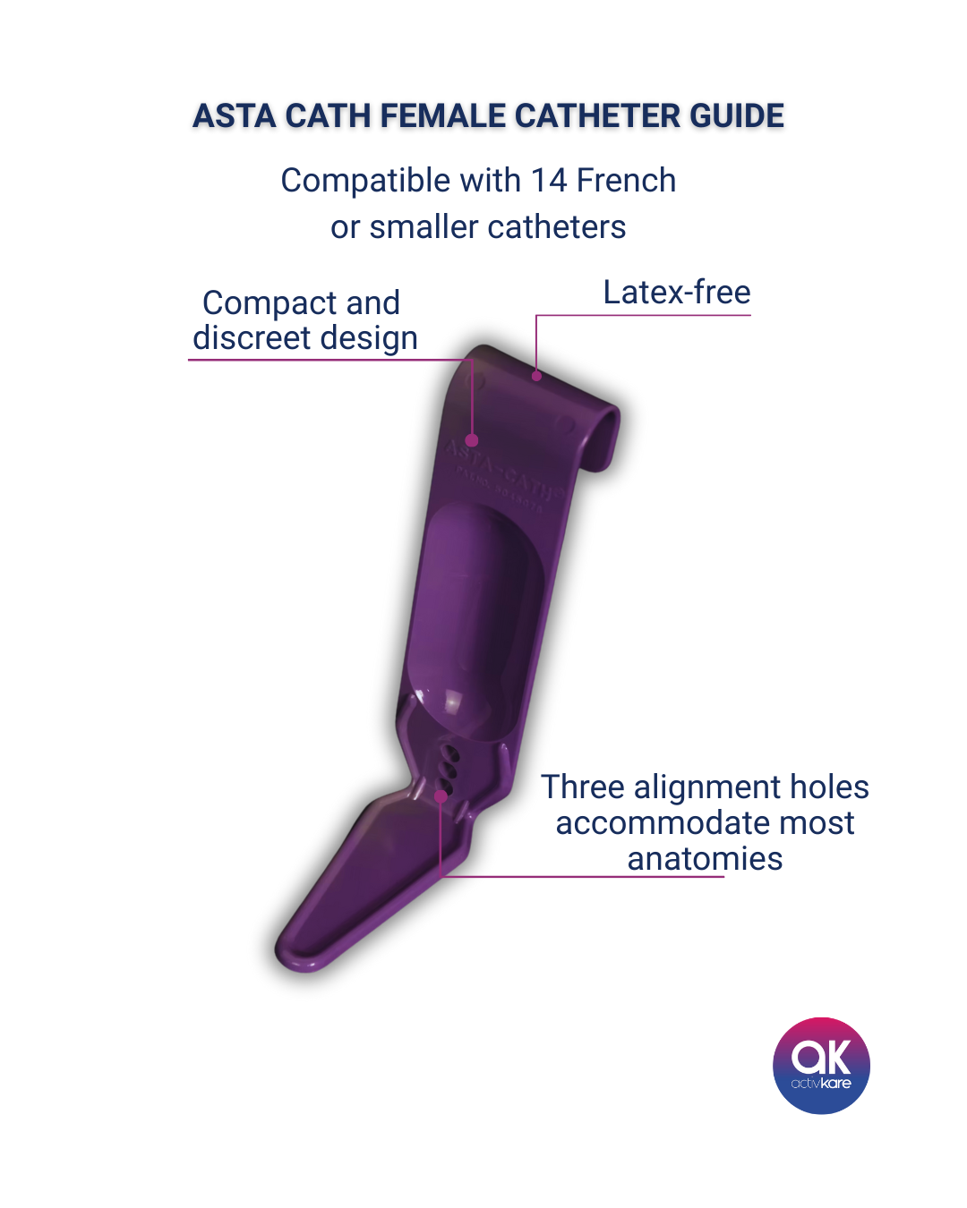 Asta Cath Female Catheter Guide - ActivKare