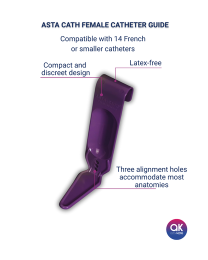 Asta Cath Female Catheter Guide - ActivKare