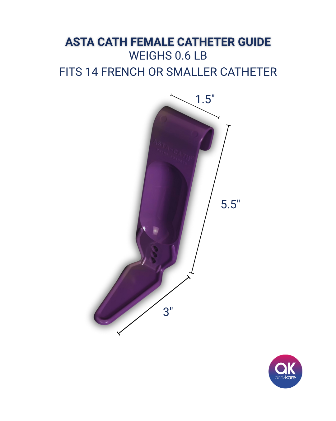 Reusable Cath Guide Asta Cath Female Catheter Guide | Incontinence | ActivKare