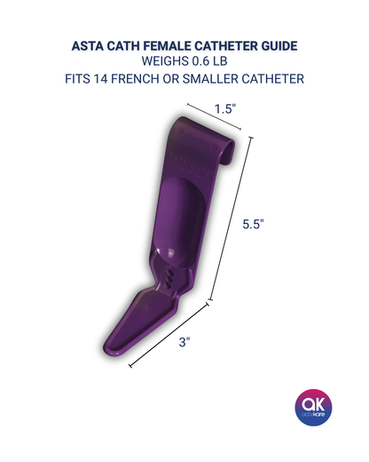 Asta Cath Female Catheter Guide - ActivKare