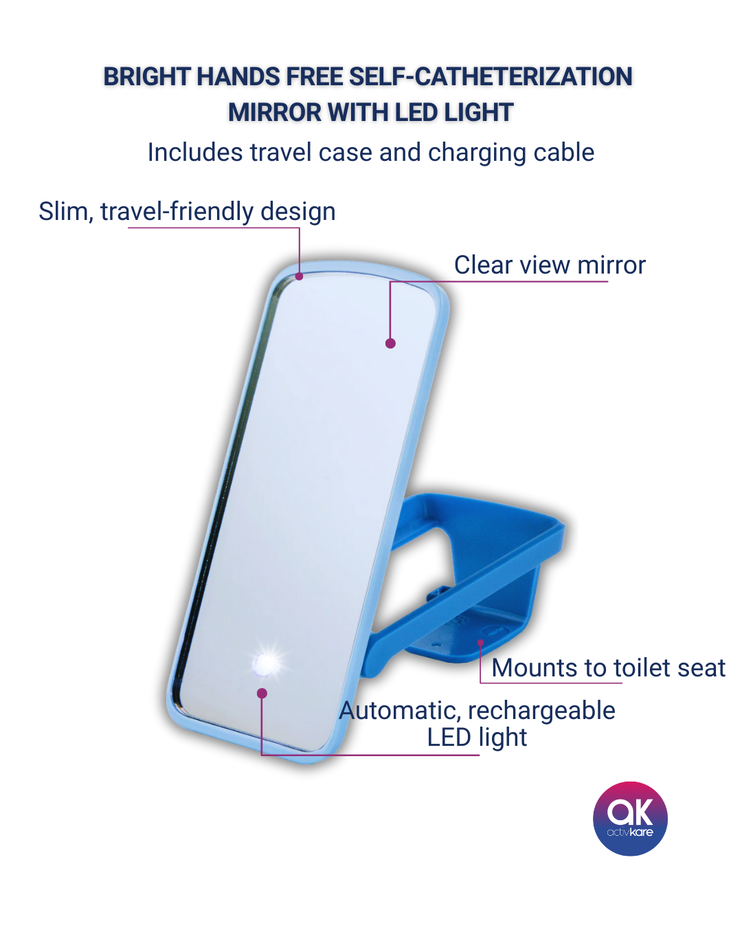 Bright Hands Free Self-Catheterization Mirror with LED Light - ActivKare