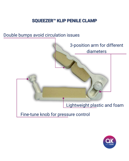 Squeezer™ Klip Penile Clamp for Male Incontinence