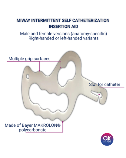 MiWay Intermittent Self Catheterization Insertion Aid - ActivKare