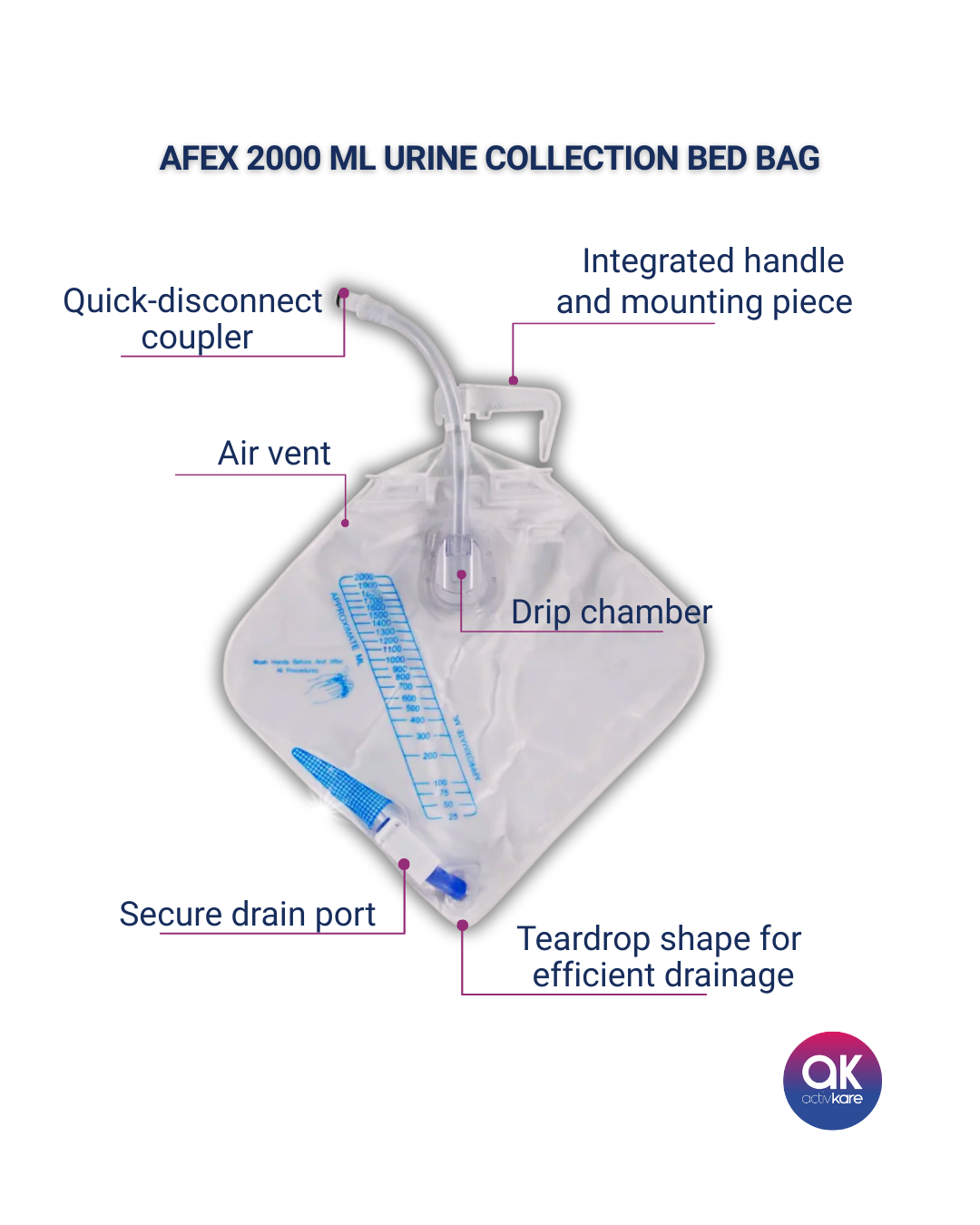 Sac de lit de collecte d'urine Afex ActivKare 2000 ml