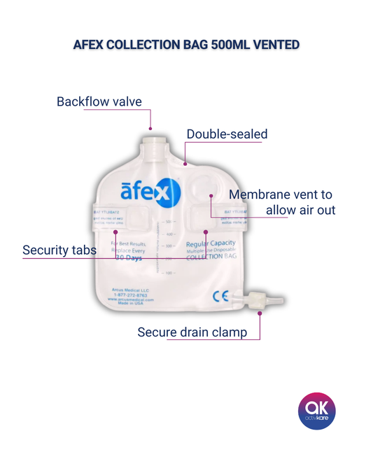 Afex ActivKare Sac standard non ventilé à connexion directe de 500 ml