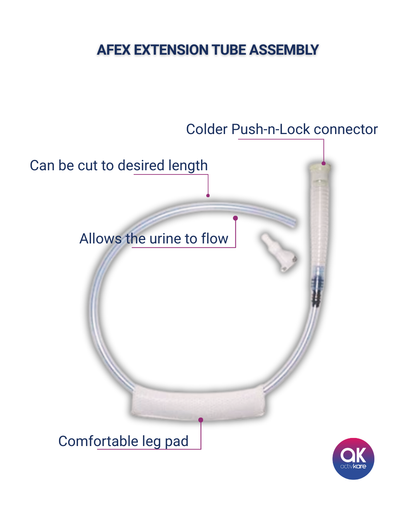 AFEX Extension Tube Assembly - ActivKare