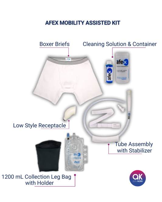 AFEX Mobility Assisted Starter Kit