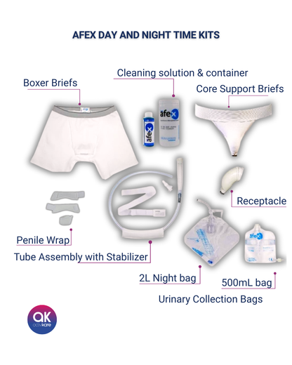 AFEX Active Starter Kit Day & Night - ActivKare