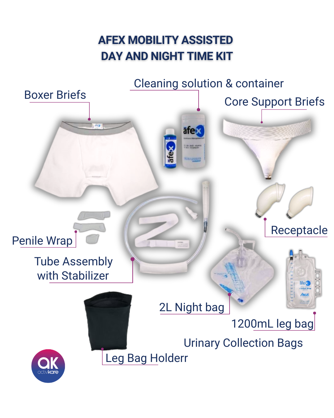 AFEX Mobility Assist Day & Night Kit