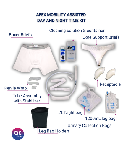 AFEX Mobility Assist Day & Night Kit - ActivKare