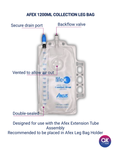 AFEX 1200mL Leg Urine Collection Bag - ActivKare
