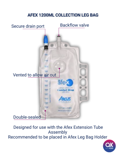 AFEX 1200mL Leg Urine Collection Bag | ActivKare