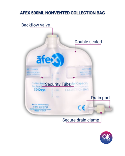 AFEX 500mL Standard Direct Connect Non-Vented Bag - ActivKare