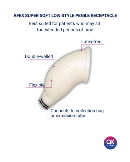 AFEX Super Soft Low Style Penile Receptacle - ActivKare