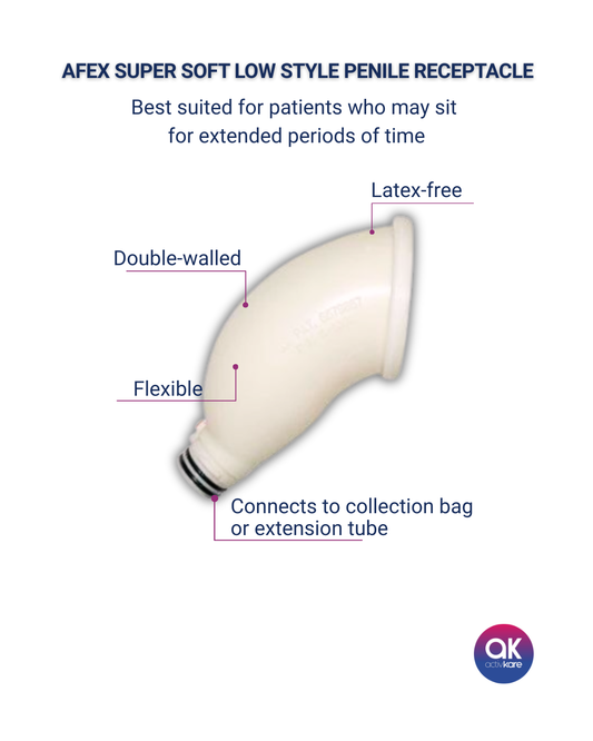 AFEX Super Soft Low Style Penile Receptacle