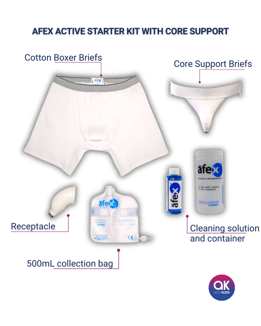 AFEX Active Starter Kit with Core Support