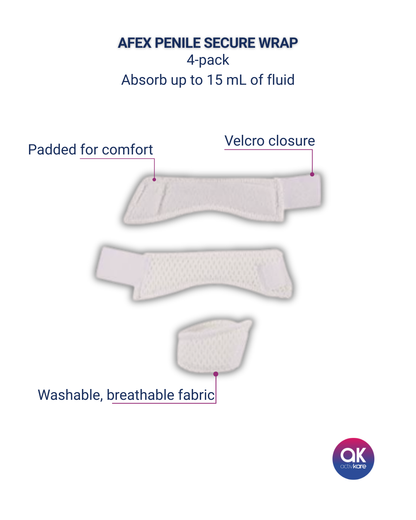 AFEX Penile Secure Wraps for Receptacle - ActivKare