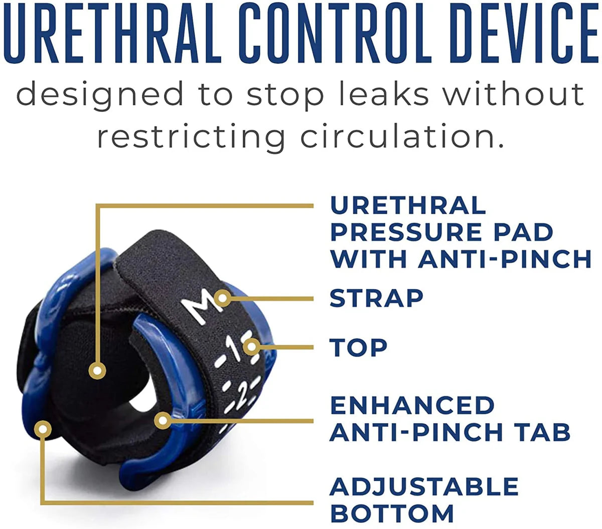 Pacey Cuff Ultra - Urethral Control Device - ActivKare