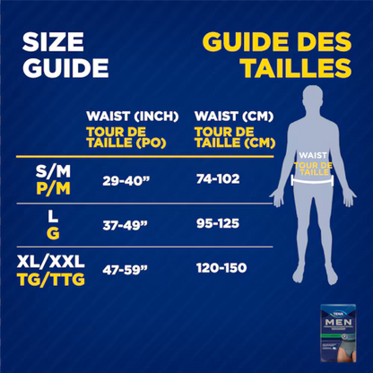 TENA® MEN™ Maximum Plus Protective Underwear - ActivKare