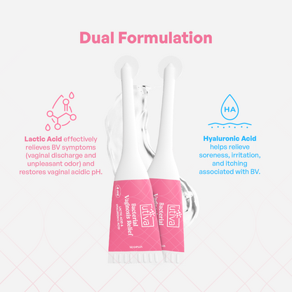 UTIVA Bacterial Vaginosis Relief - ActivKare