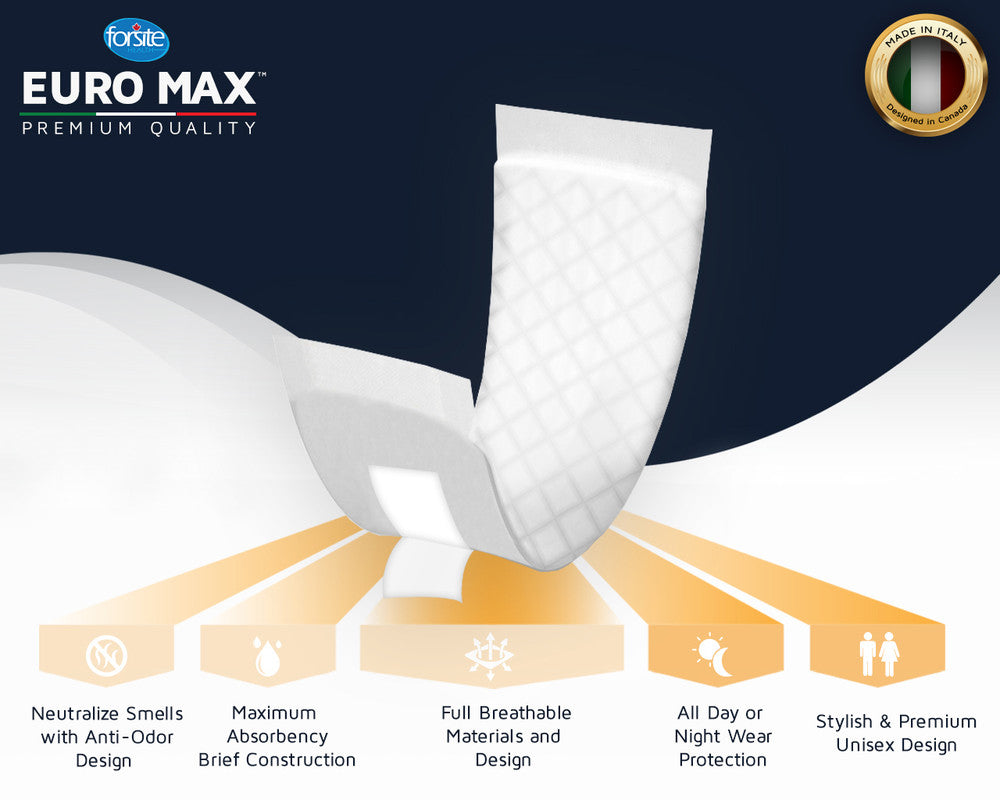 FORSITE HEALTH EURO Max Booster Pads