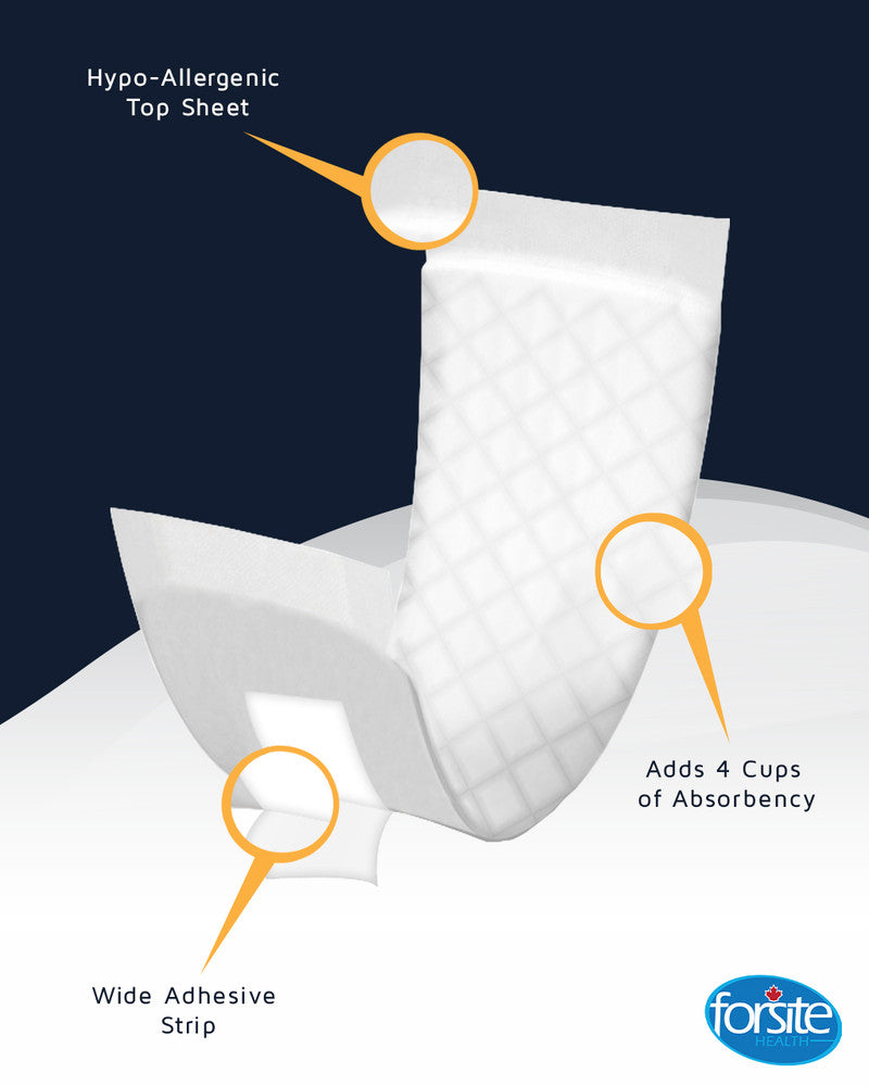 FORSITE HEALTH EURO Max Booster Pads