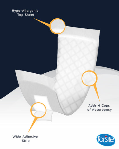 FORSITE HEALTH EURO Max Booster Pads - ActivKare