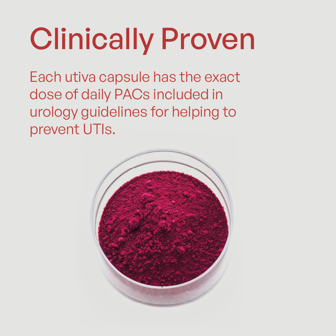 UTIVA Cranberry PACs / UTI Control