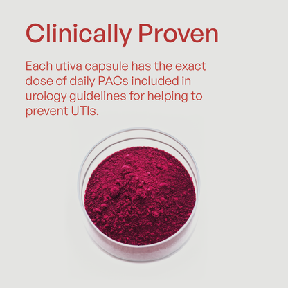 UTIVA Cranberry PACs / UTI Control - ActivKare