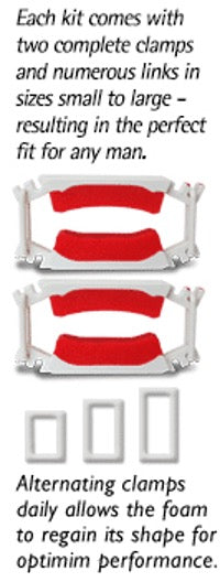 The Dribblestop® Male Urinary Incontinence Clamp