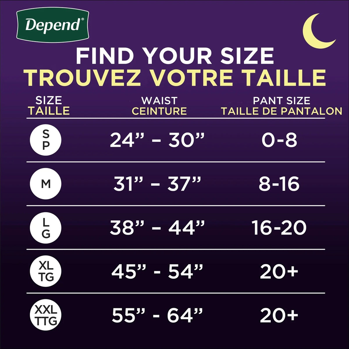 Depend Night Defense Incontinence Underwear for Women