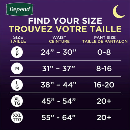 Depend Night Defense Incontinence Underwear for Women