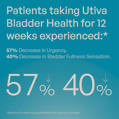 UTIVA Bladder Health - ActivKare