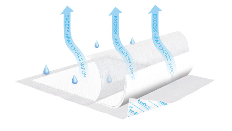 TENA® InstaDri Air™ Underpad