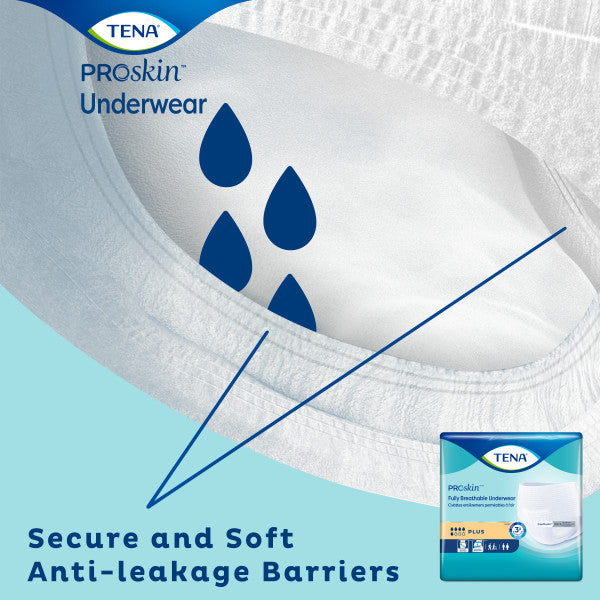 TENA ProSkin™ Plus Protective Underwear