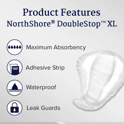 NorthShore Doublestop XL Male Guards