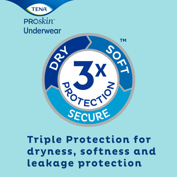 TENA ProSkin™ Extra Protective Incontinence Underwear