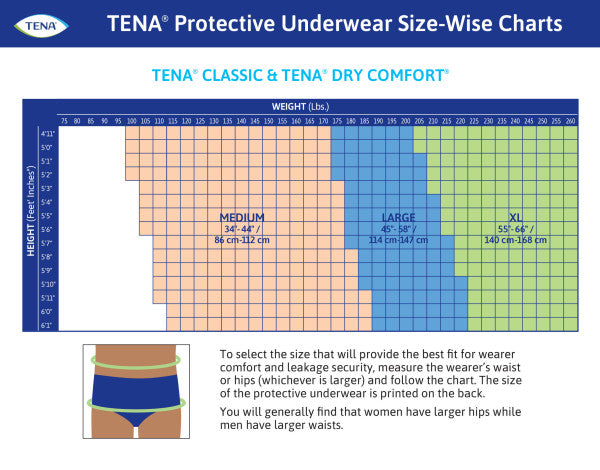 TENA® Classic Protective Incontinence Underwear