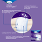 TENA ProSkin Overnight™ Super Protective Incontinence Underwear