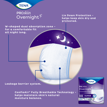 TENA ProSkin Overnight™ Super Protective Incontinence Underwear - ActivKare