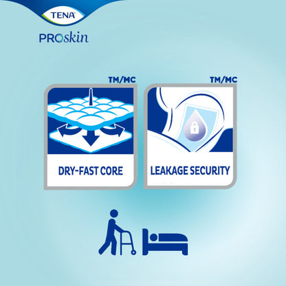 TENA ProSkin™ Day Plus Absorbent Pads - ActivKare