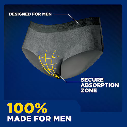 TENA® MEN™ Maximum Plus Protective Underwear - ActivKare