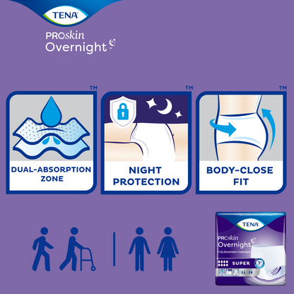 TENA ProSkin Overnight™ Super Protective Incontinence Underwear - ActivKare