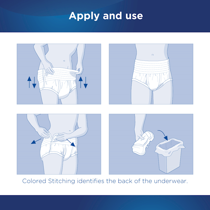 Attends Underwear for Adult Incontinence Care with