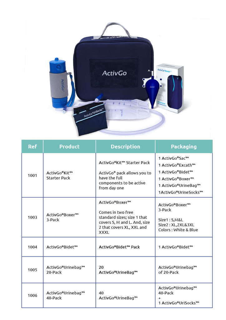 ActivGo ActivKare Urine Bag - ActivKare