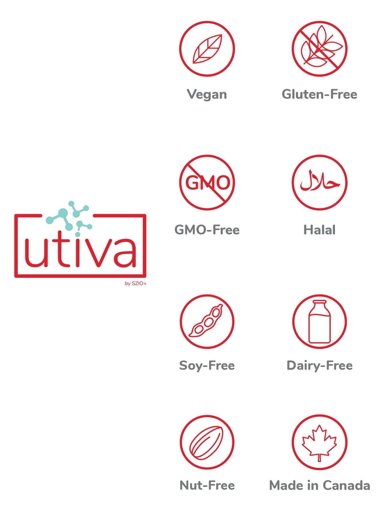 Utiva - Urinary Tract Infection Prevention - ActivKare